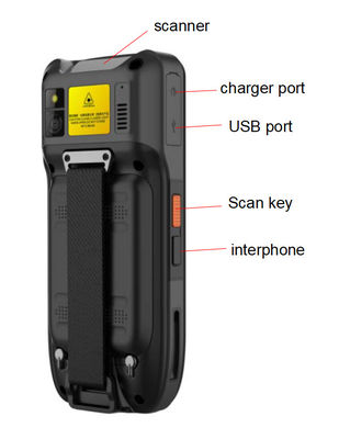 Sieciowe urządzenia komunikacyjne PDA Ex Proof 1800GSM